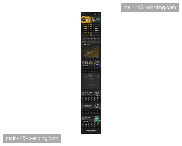 掘金进攻效率122.0联盟最高,约基奇策应主导成熟体系 掘金进攻效率122.0联盟最高,约基奇策应主导成熟体系